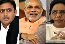 उत्तर प्रदेश चुनाव: एग्जिट पोल में ये हैं राजनीतिक दलों की स्थिति In the exit polls, these are the positions of political parties