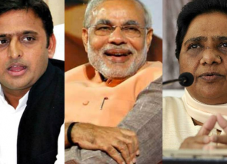 उत्तर प्रदेश चुनाव: एग्जिट पोल में ये हैं राजनीतिक दलों की स्थिति In the exit polls, these are the positions of political parties