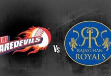 VIVO IPL 2018-RR vs DD: Rajasthan Royals Beat Delhi Daredevils By 10 Runs (DLS).