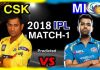 The Well Predicted Match Between Mumbai Indians And Chennai Super KIngs The Well Predicted Match Between Mumbai Indians And Chennai Super KIngs