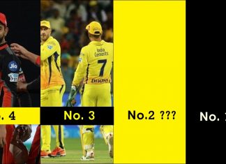 चेन्नई सुपर किंग्स नहीं बल्कि यह आईपीएल टीम है दुनिया में सबसे ज़्यादा मशहूर