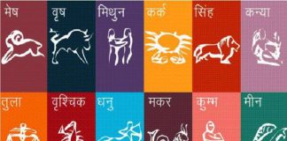 Mars will change the path, the people of these 5 zodiac will get the benefit